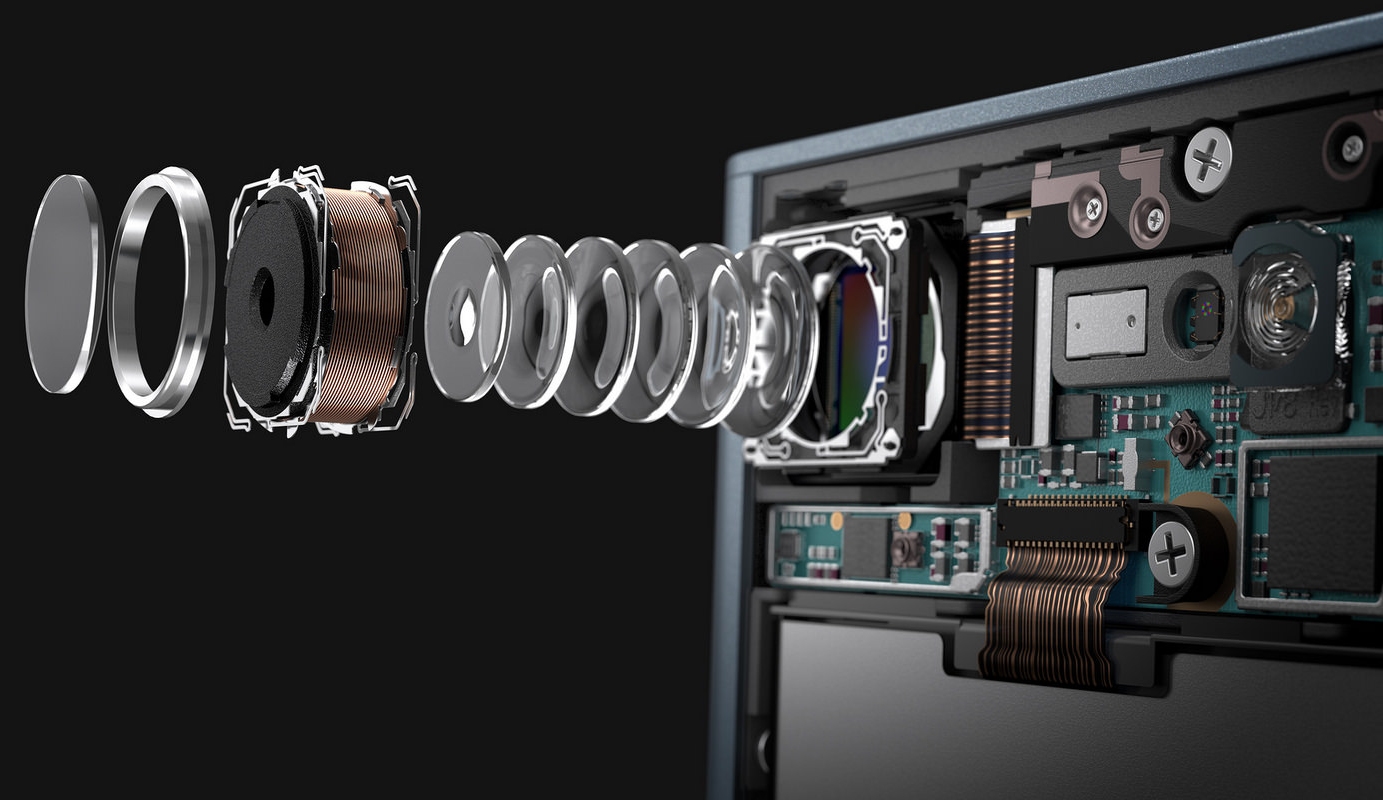Sony Akıllı Kamera Sistemleri