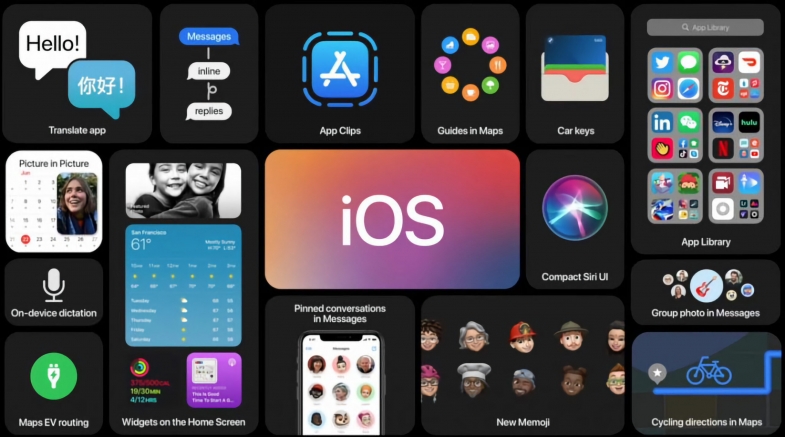 iOS 14 Çıkış Tarihi Açıklandı: Ayrıntılar burada!