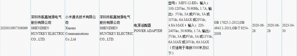 Xiaomi, 120W güce sahip hızlı şarj adaptörü için 3C seltifikası aldı.