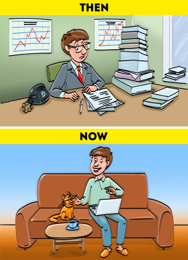 How the world has changed. How Technology changed our Lives. Now and then.
