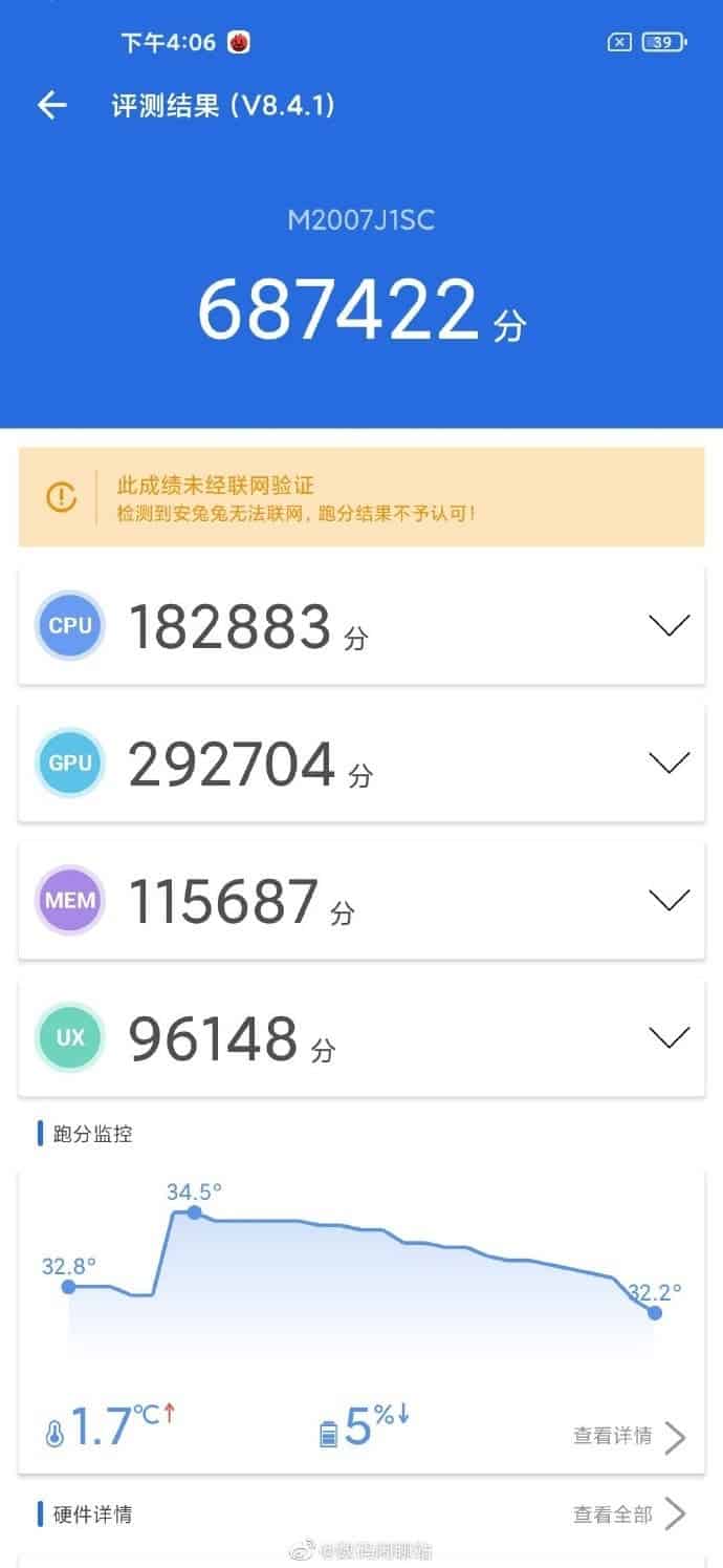 <a href='/xiaomi-mi-10-pro/'>Xiaomi Mi 10 Pro</a> Plus, AnTuTu Raporuna Göre En Güçlü Akıllı Telefon Olabilir.