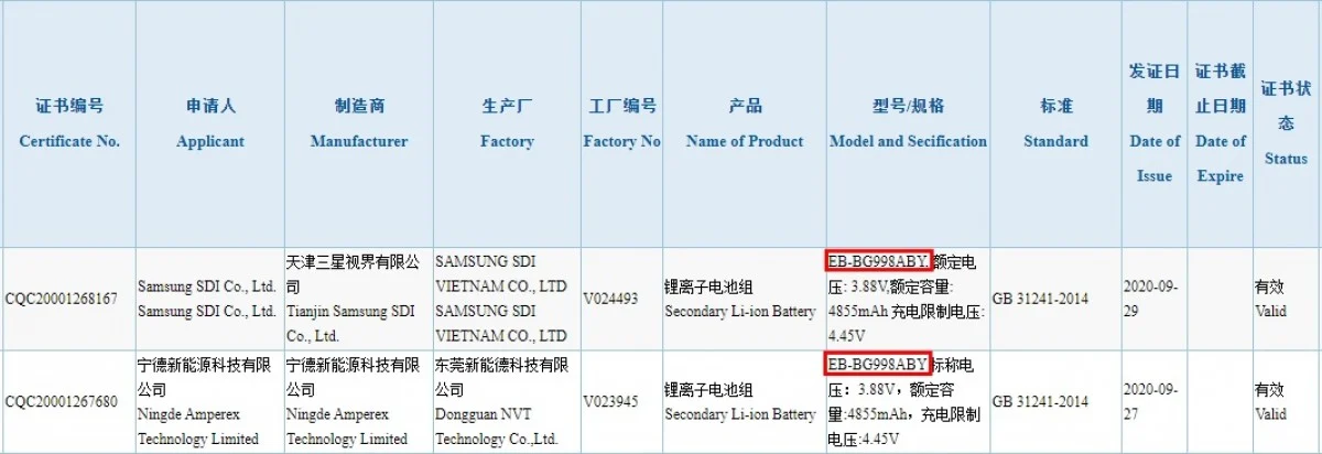 Samsung Galaxy S21 Ultra, 4.855 mAh Pil İle 3C Sertifikasına Sahiptir