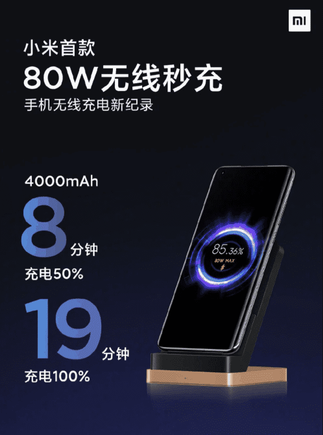 Xiaomi Mi 80W Kablosuz Hızlı Şarj'ı Piyasaya Sürüyor