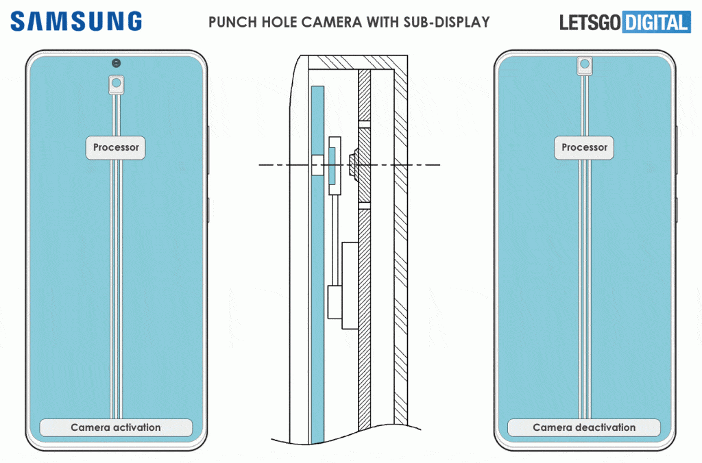 Samsung, Gizlenebilir Ön Kameralı Bir Akıllı Telefon Patenti Aldı