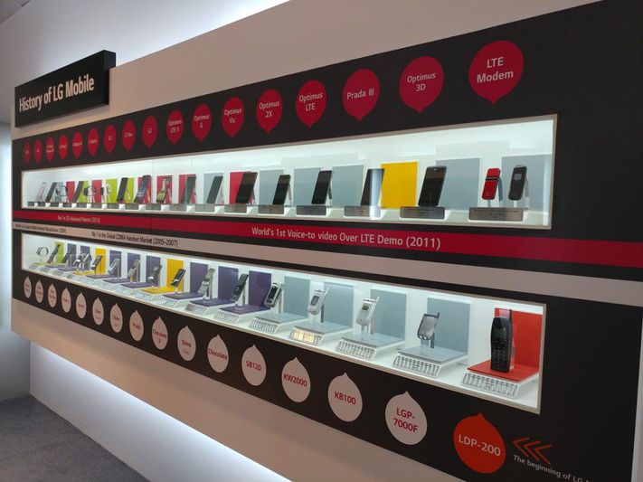 LG, 5 Nisan'da Akıllı Telefon İşini Tamamen Kapatıyor