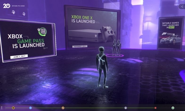 Xbox 20. yılı için özel metaverse sanal müzesini açtı