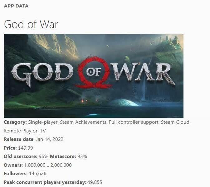God of War PC sürümünün 1 milyondan fazla kopyası satıldı