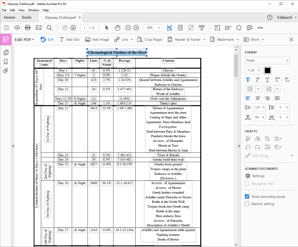 Acrobat DC ile PDF Düzenleme