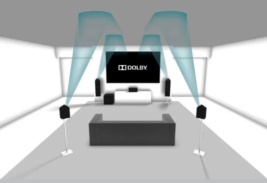 Dolby Atmos nedir?