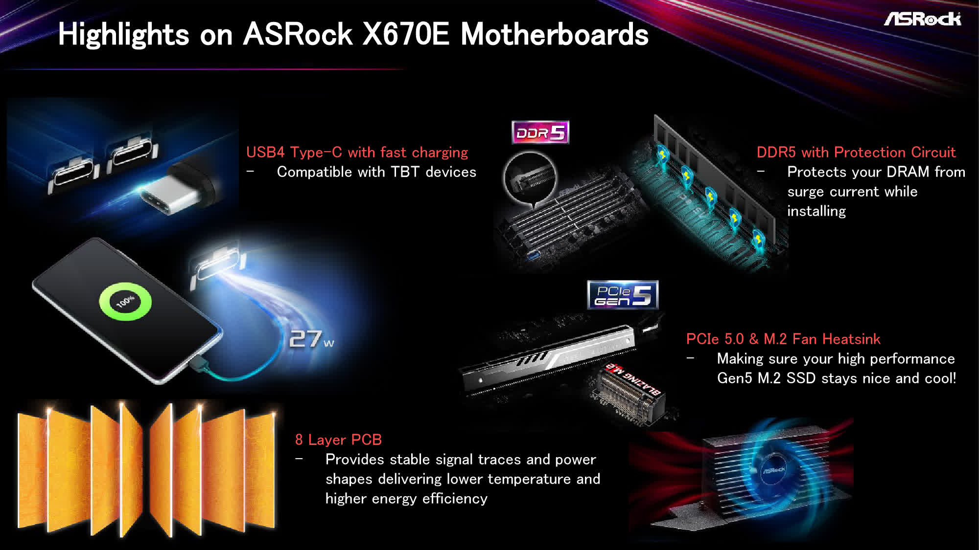 Anakart Üreticileri Yeni AMD AM5 Anakartlarını Tanıttı